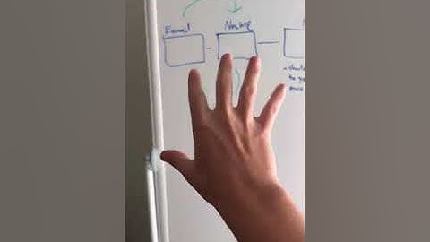 Mckay Wrigley AI Process website