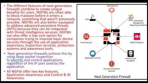 Introduction to all type Firewalls, #NGFW #Proxy_Firewall #Stateful_Firewall #CloudBaseFirewall #UTM