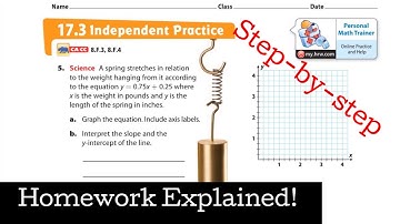 Lesson 17.3 Graphing Linear Relationships Using Slope and y-intercept Independent Practice Explained