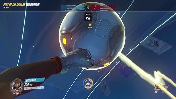 Lucio ball in a nutshell