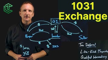 1031 Exchange Explained: The Tax Move Real Estate Investors Use to Build Wealth
