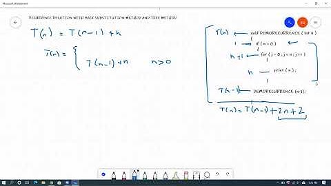 T(n-1) + n SOLUTION | TREE METHOD | RECURRENCE RELATION EXAMPLE