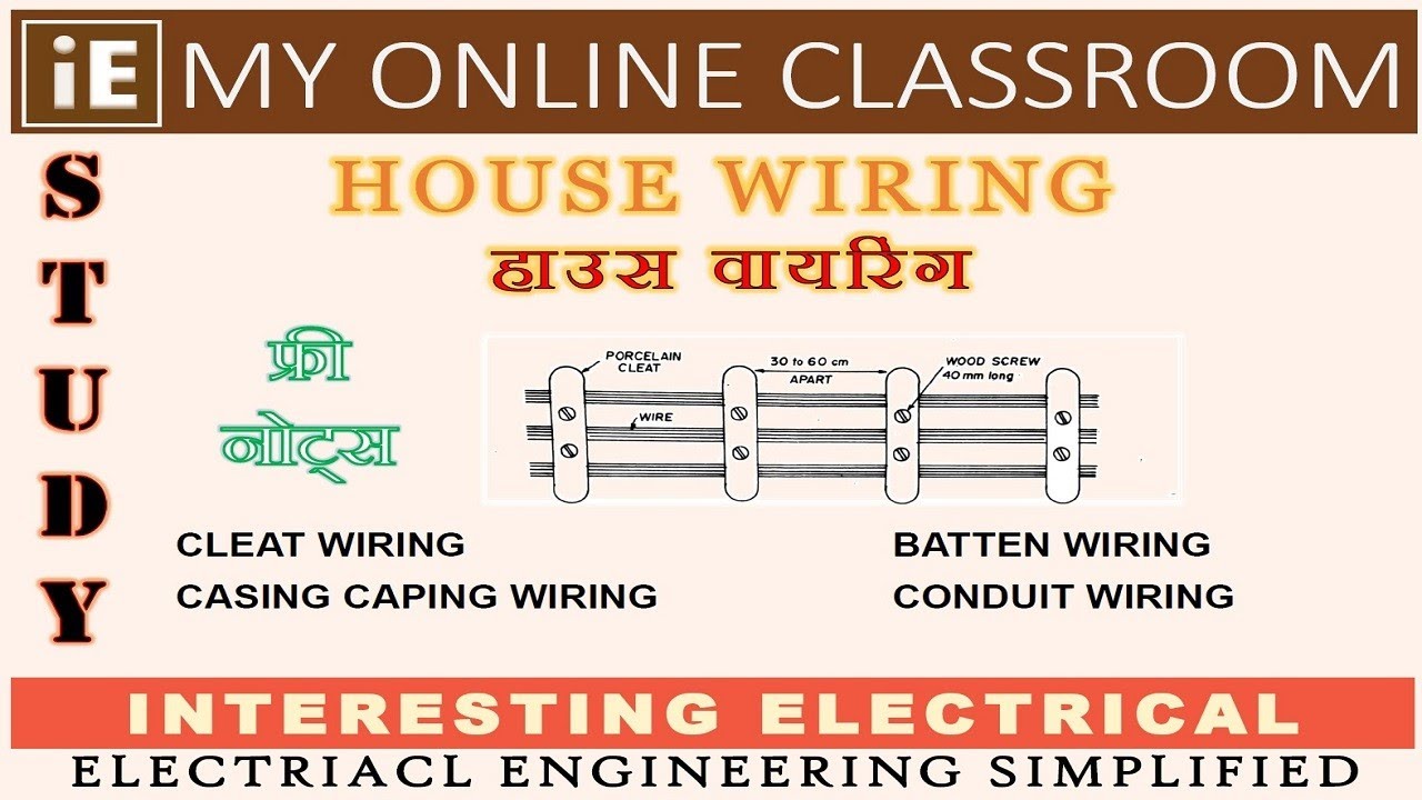 House wiring types - YouTube