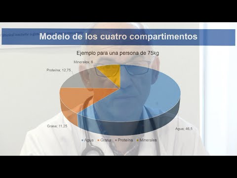 Vídeo: Promedios De Porcentaje De Masa Muscular Y Cómo Calcularlo