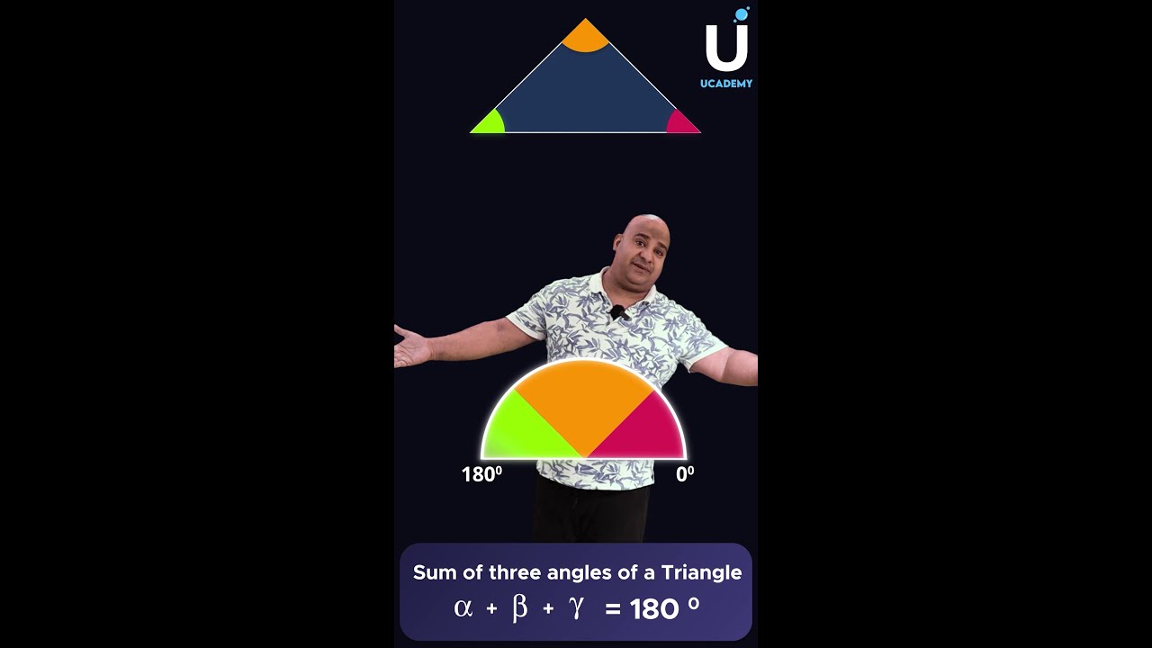 UCADEMY Smart Learning App X BHOLA RECORD | Sum of 3 angles of a triangle is 180 Proof