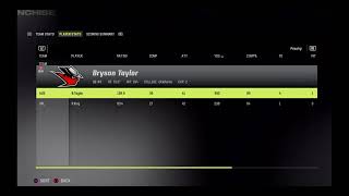 Season 10| Orlando Wizards vs Austin Desperados | Week 9 Madden 23