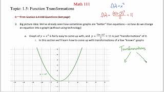 Function Transformations - Intro