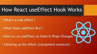 How React useEffect Hook Works | useEffect