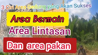 Cara Mengetahuai Area lintasan, Pakan atau Bermain Walet untuk memilih Lokasi mendirikan Gedung