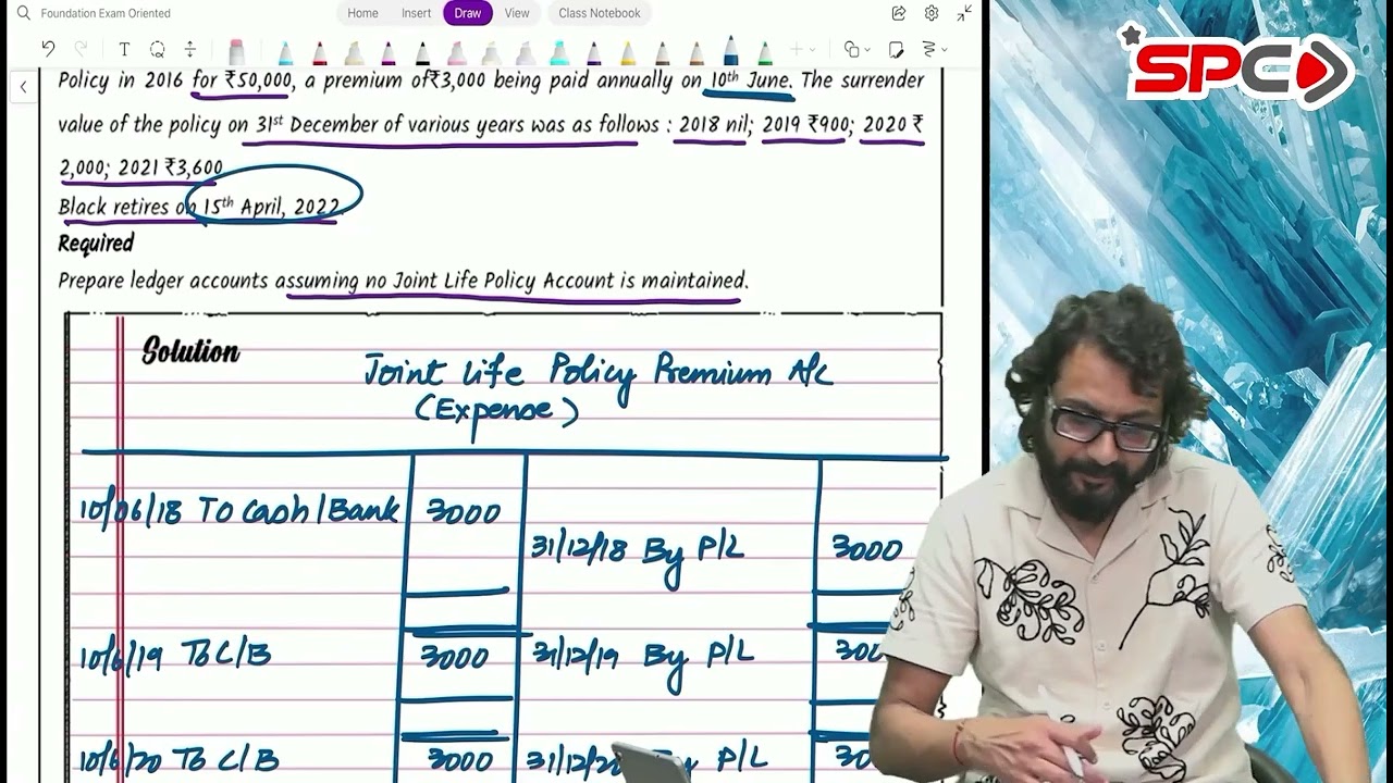 EOB Lec20 Partnership Accounts7A 12Aug