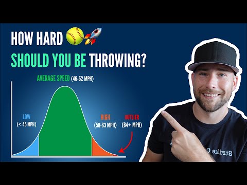 Softball Throwing Speeds by Age: Where Do You Stand?