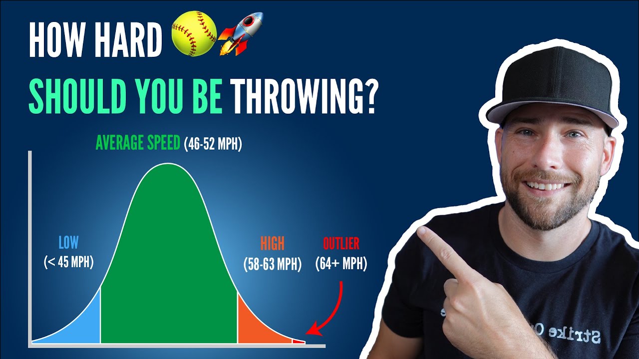 Softball Throwing Velocity by Age Where Do You Stand? YouTube