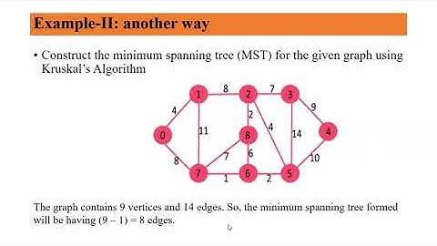 Minimum Spanning Tree