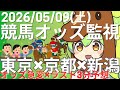 【競馬オッズ変動】東京・京都・新潟競馬オッズ変動リアルタイム監視！締切3分前の競馬予想＆実況【ずんだもん】