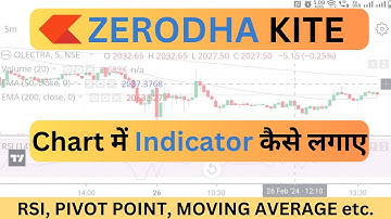 zerodha kite chart me indicator kaise lagaye? how to apply indicator in stock in kite app 2024