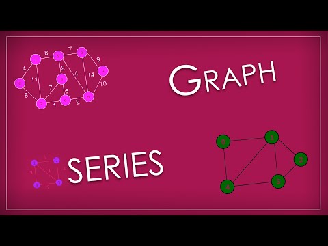 Number of groups formed in a graph of friends || Question Discussion || gfg