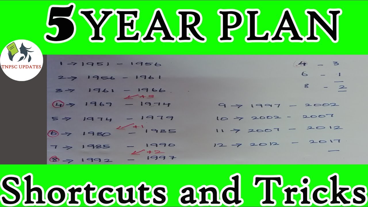 five-year-plan-shortcut-and-tricks-tnpsc-tamil