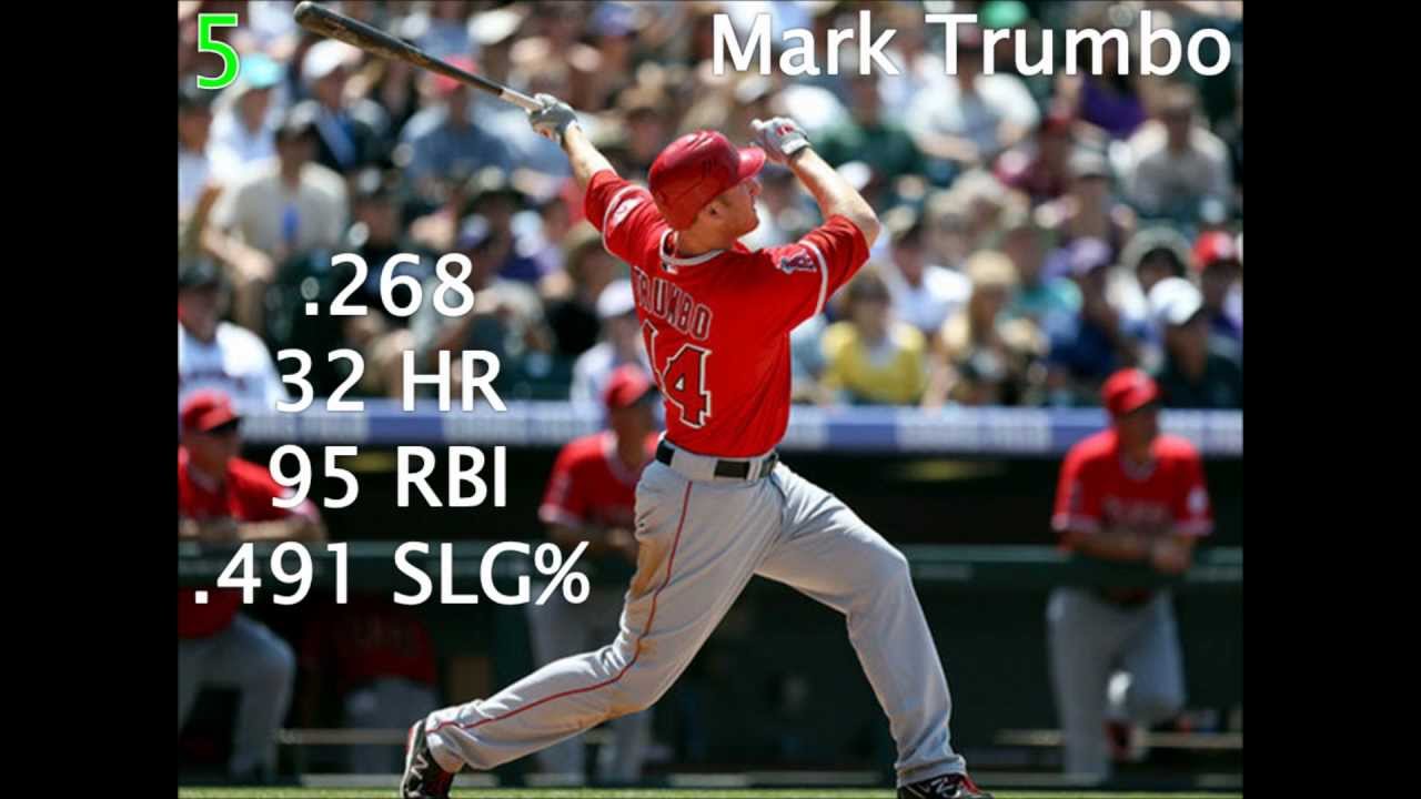 Top 10 Designated Hitters YouTube