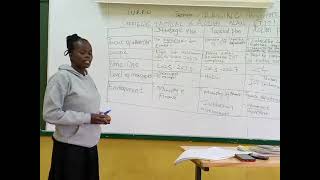 Strategic plan tactical plan and action plan template
