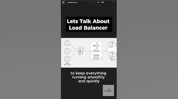 How Load Balancers Keep Websites Fast 🚀#loadbalancer #devops#webdevelopment#deployment #reels #short