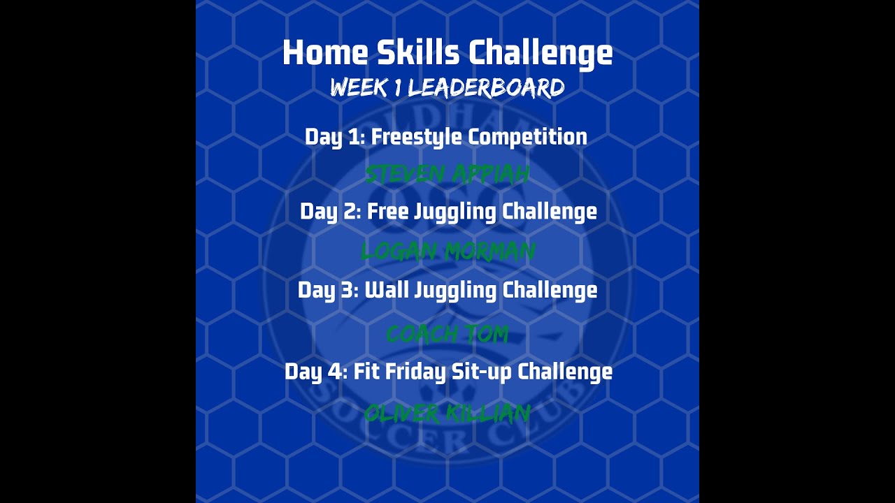 Canva Timelapse Video