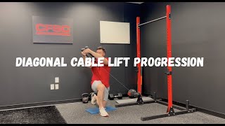 Diagonal Cable Lift Progression