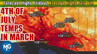 110° in March??  It's actually possible... - March 15, 2026 Phoenix, Arizona Weather Discussion
