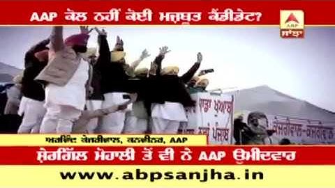 Himmat Singh Shergill Profile