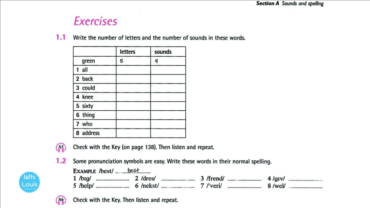 [ IELTS LOUIS ]- Học Phát Âm – Exercise 1.1 – 1.2- Unit 1: How many letter , how many sounds?