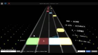 Famous Rythm Track Gentlebot Hell and 2 other songs Net Worth