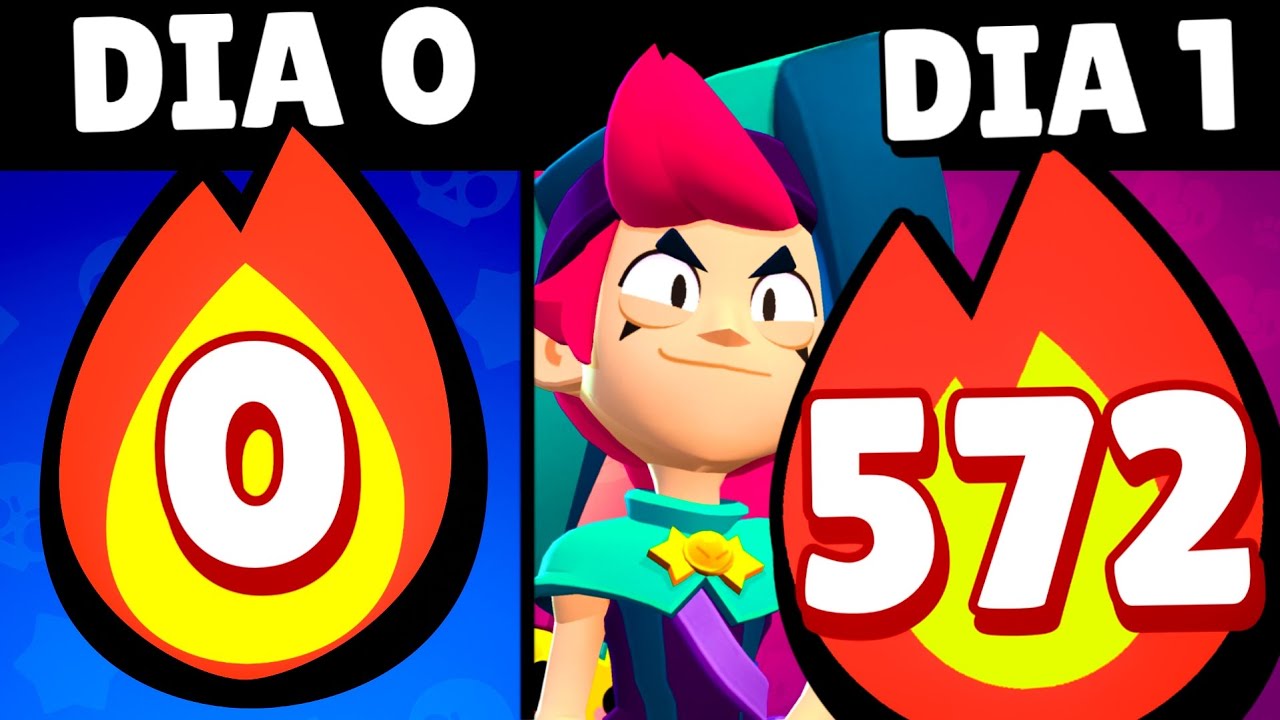 Original Title & Thumbnail