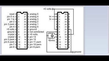 AVR - Programator RS232, podłączenie i podstawy.