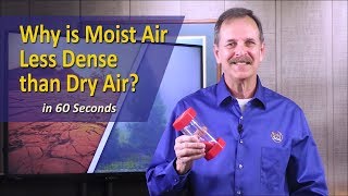 Why Moist Air is Thinner than Dry Air.
