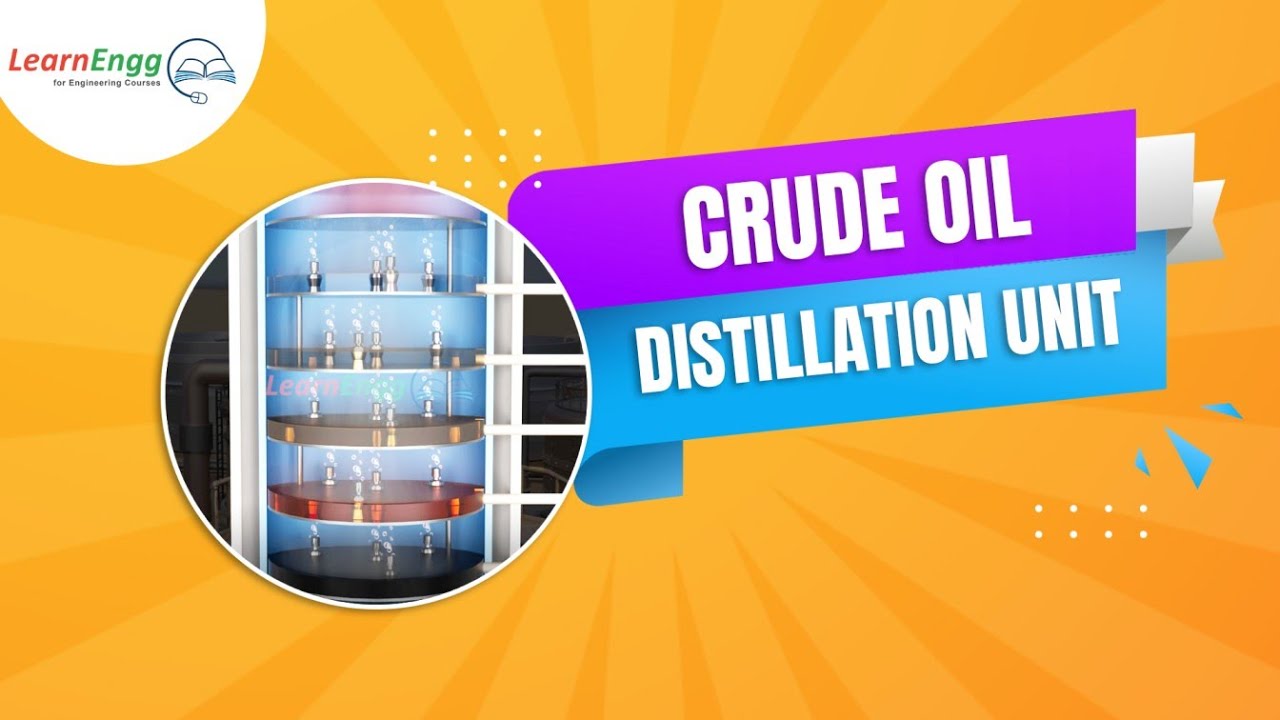 Crude Oil Distillation Unit (CDU) - YouTube