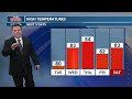 Patrick's Monday PM Forecast 3/2
