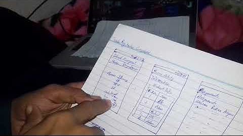 School Management System Low frediality prototyping and Task analysis (Urdu-version)