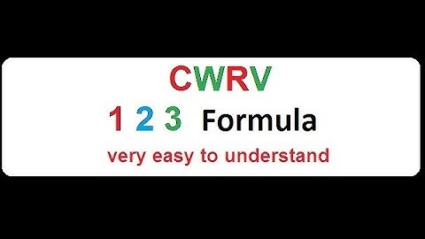 CWRV 123 Formula / iqoption/quotex.
