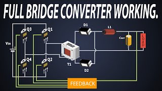 How does a Full Bridge converter work? | Full Bridge Converter Working
