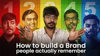 How to Build a Brand People Actually Remember | Limitless Marketing