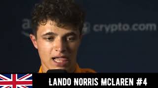 F1 2022 Lando Norris Post Qualifying Interview Sao Paulo GP