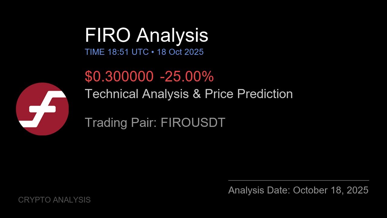 FIRO (FIROUSDT) Technical Analysis - Price Prediction & Buy or Sell October 18, 2025