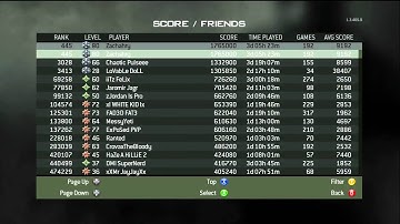 MW3: Entering 4th Prestige