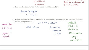 4.7: Applied Optimization - Intro