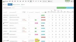 Adding/Editing Users (workers) to the system - Resources
