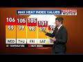 Jack Hutter Has What You Need To Know About The Weather For Your Day Today