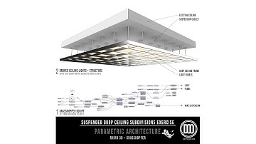 Dropped Ceiling Structure with lights Fully Parametric Grasshopper & Rhino Parametric Architecture
