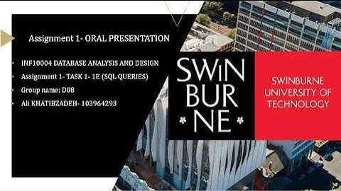 Assignment 1  ORAL PRESENTATION [ALI KHATIBZADEH 103964293]