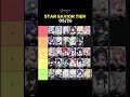 Star Savior Tierlist 05/26 #starsavior #shorts
