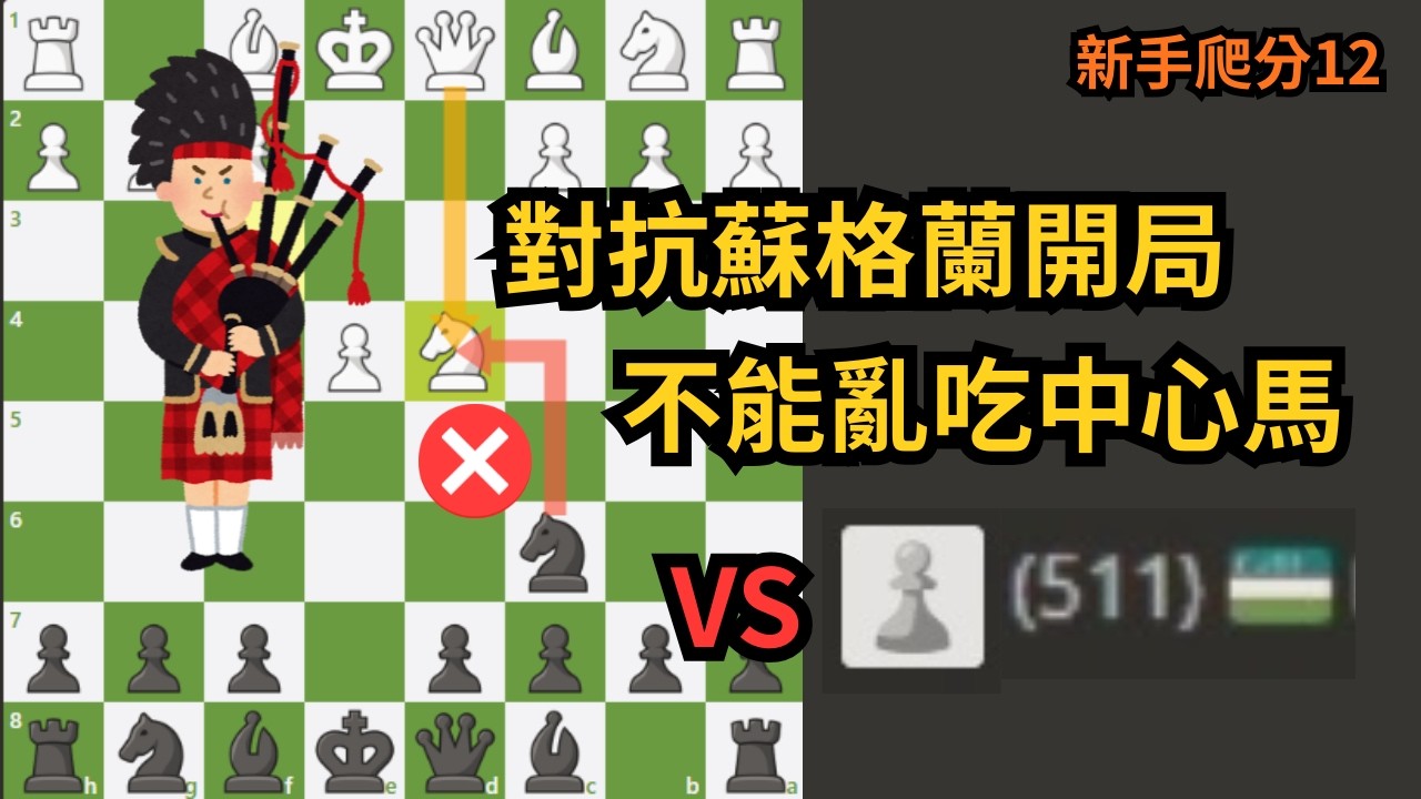 執黑對抗蘇格蘭開局，注意不能交換中心馬，免得幫對手變出無敵中心后！｜新手爬分 EP.12｜Chess｜西洋棋｜國際象棋