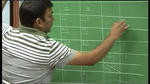 Transportation  Lecture 1 Part 4   DKC   CA Final Video Lectures